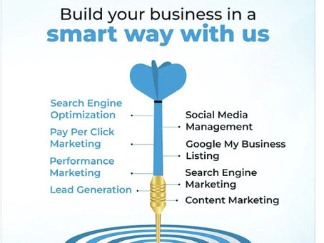 Leading Digital Marketing Companies in Bangalore