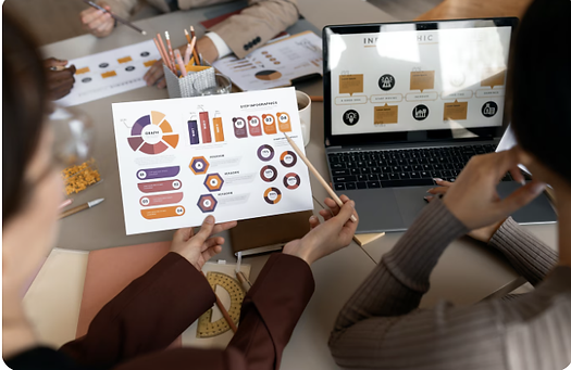 digital marketing agency in bangalore