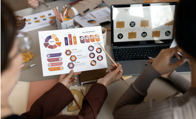 Top 20 Online Marketing Companies in Bangalore