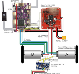 Arduino Autopilot Diagram.PNG