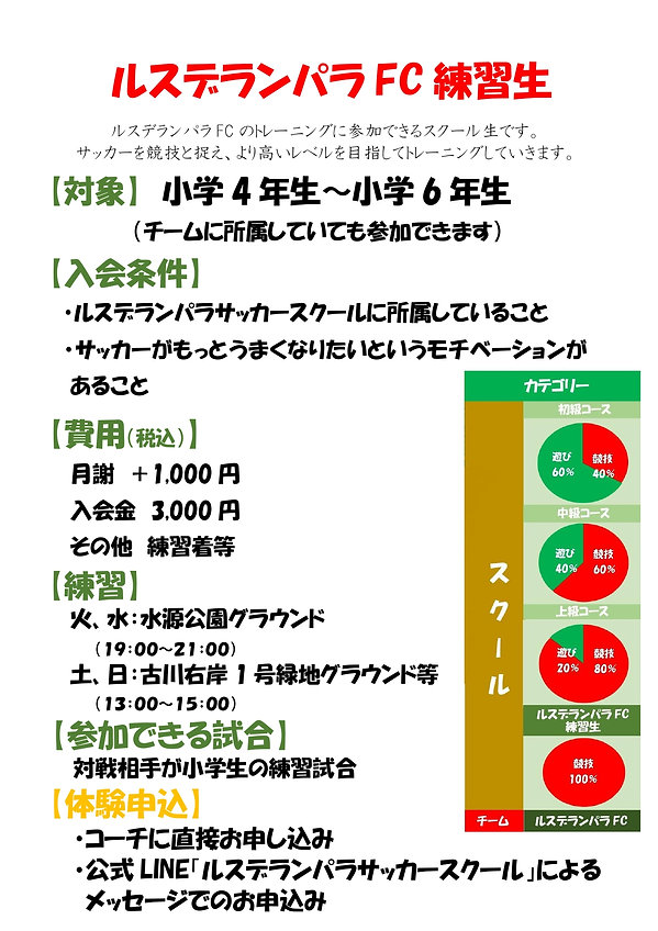 LINE公式アカウント宣伝用(ルスデランパラFC練習生)_page-0001.jpg