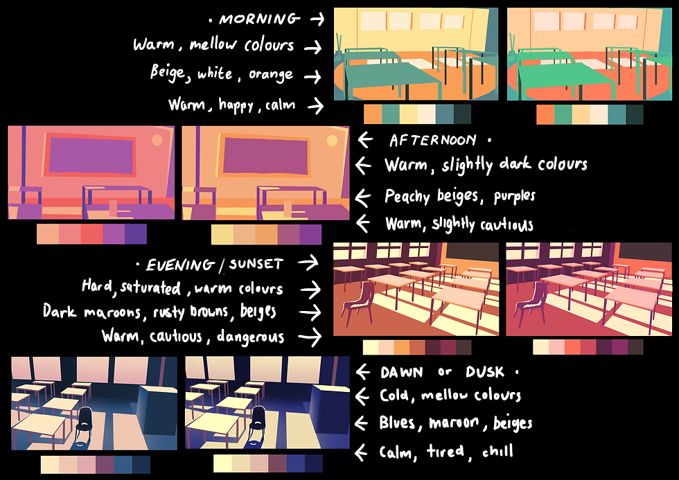 Background Thumbnails