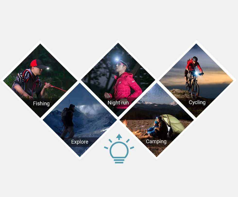 תמונה ממוזערת: פנס ראש נטען 170 לומן NEXTORCH UT30