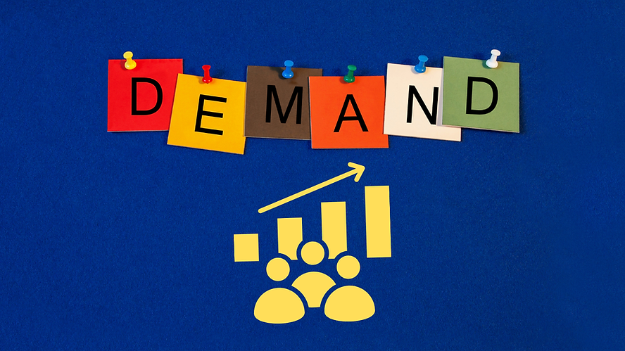 Market Demand