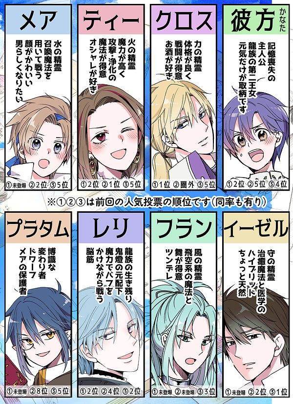 キャラ人気投票1.jpg