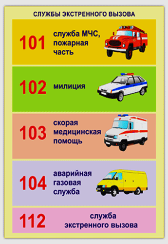 службы экстренного вызова