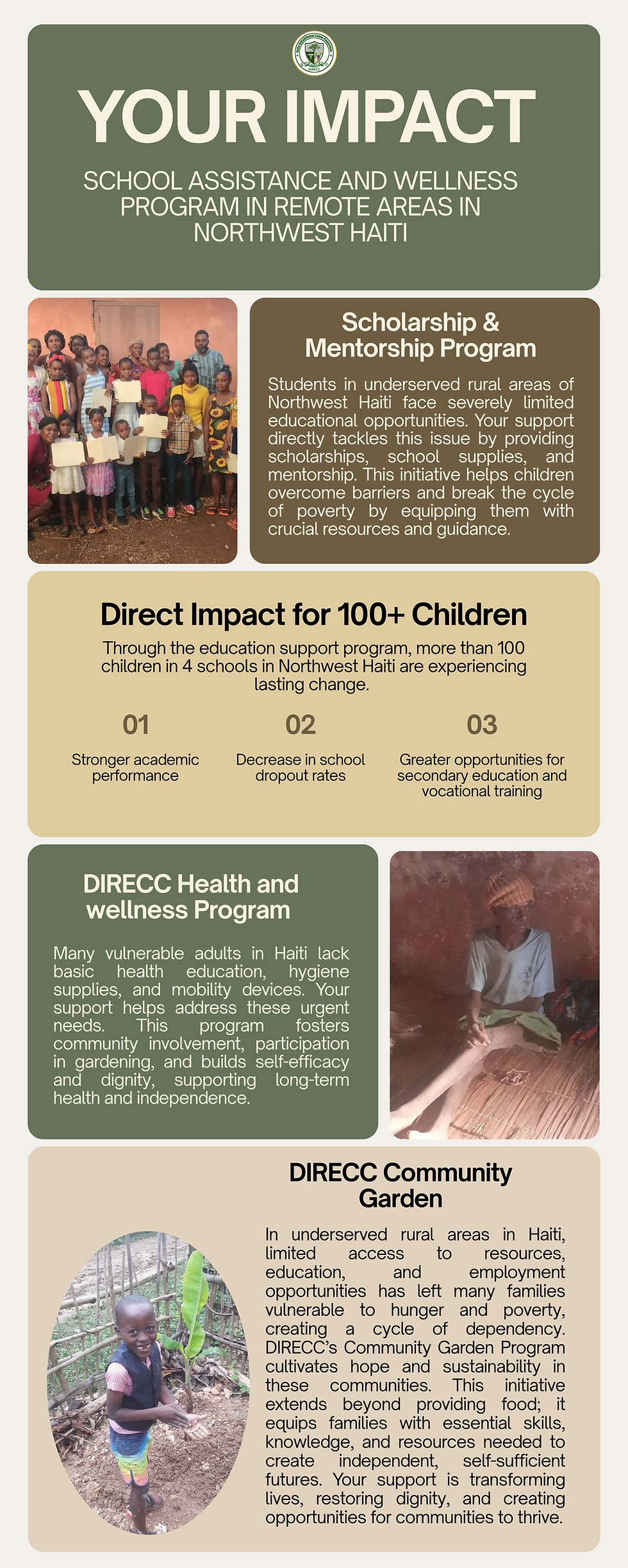 DIRECC DONORS IMPACT 2025