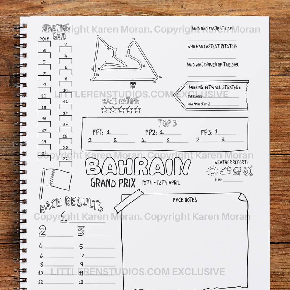 Thumbnail: F1 Scrapbook 2026 Race Journal