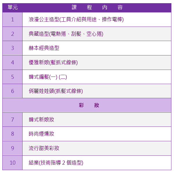 韓風新娘秘書班課程大綱|靚妍JYBeauty是您學好韓風新娘秘書技能、擁有韓風新娘秘書證書及韓風新娘秘書創業在台北,桃園的第一選擇。另有美容丙級,美容乙級,美髮丙級,美髮創業,紋繡,繡眉,接睫毛,微刺青,凝膠指甲(光療指甲),水晶指甲,指甲彩繪,新娘秘書(新秘),挽臉等證照檢定及創業教學