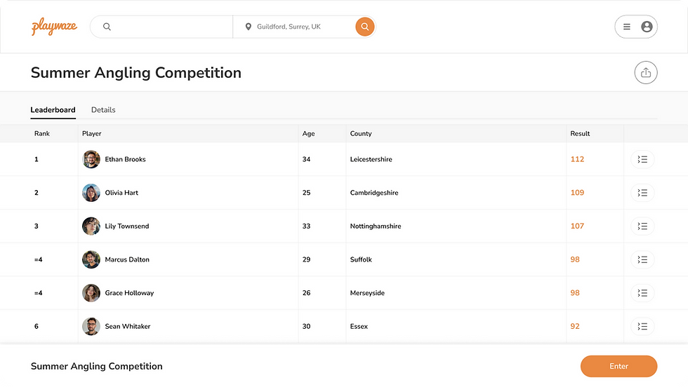 ngb-dashboard-screen