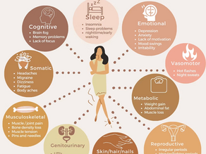 Perimenopause: Why Your Periods, Mood, Sleep, and Skin Start to Change