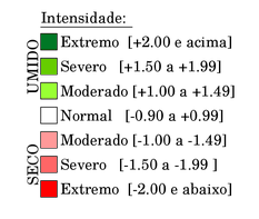escala_minha.png