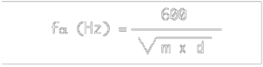Formule de fréquence d'absorption maximale en cm