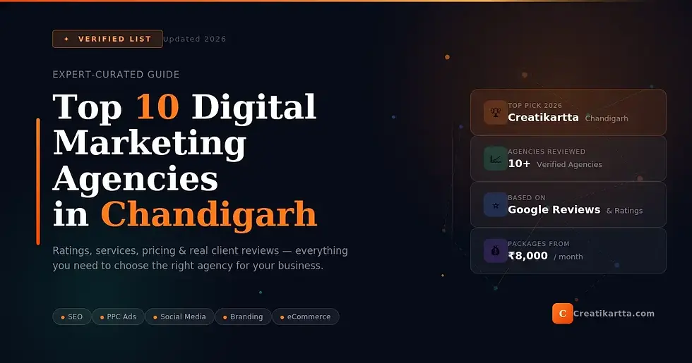 Top 10 Digital Marketing Companies in Chandigarh (2026)