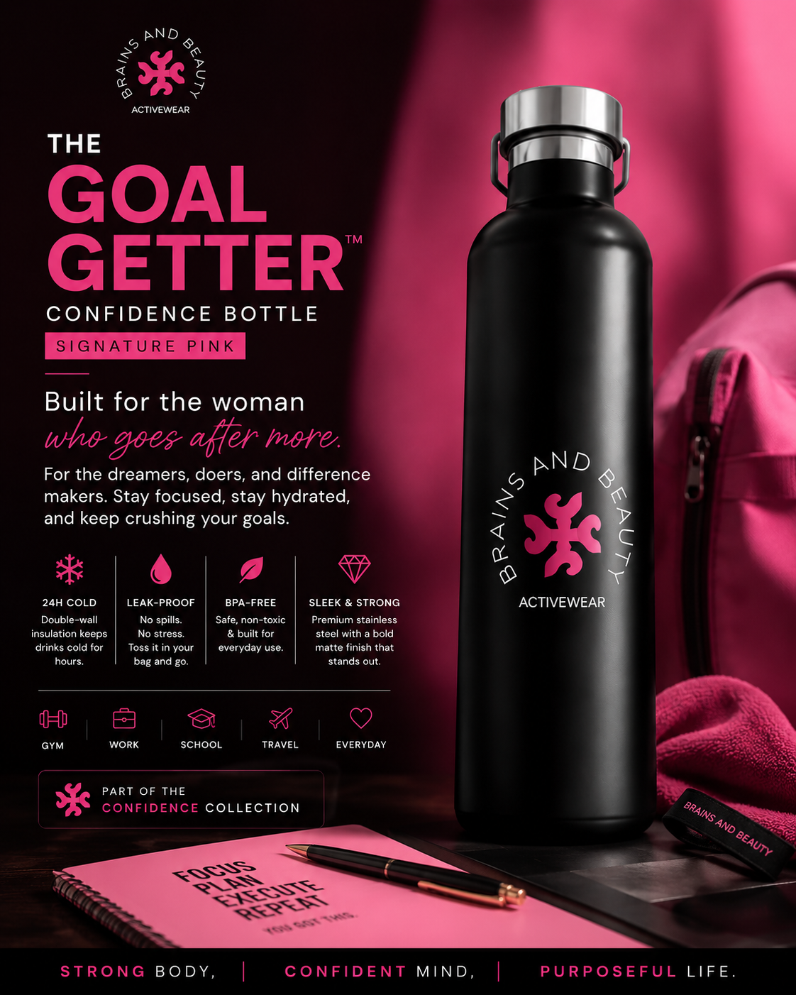 The Goal Getter Premium Hydration Bottle