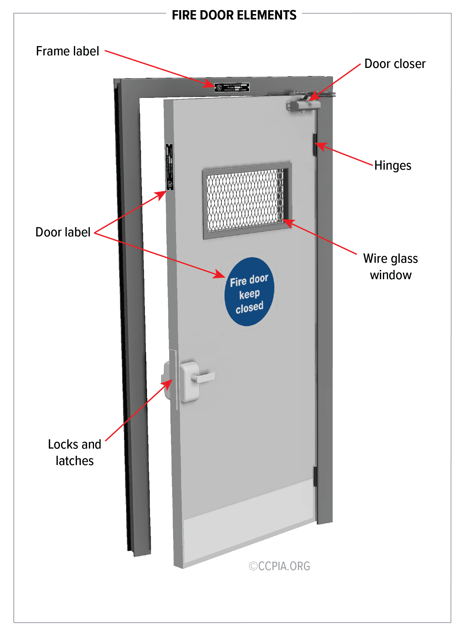 Fire door