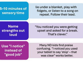 Strength-Based & Connection-Focused Parenting – What Works for Neurodiverse Families