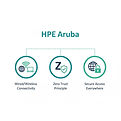 hpe aruba.jpg