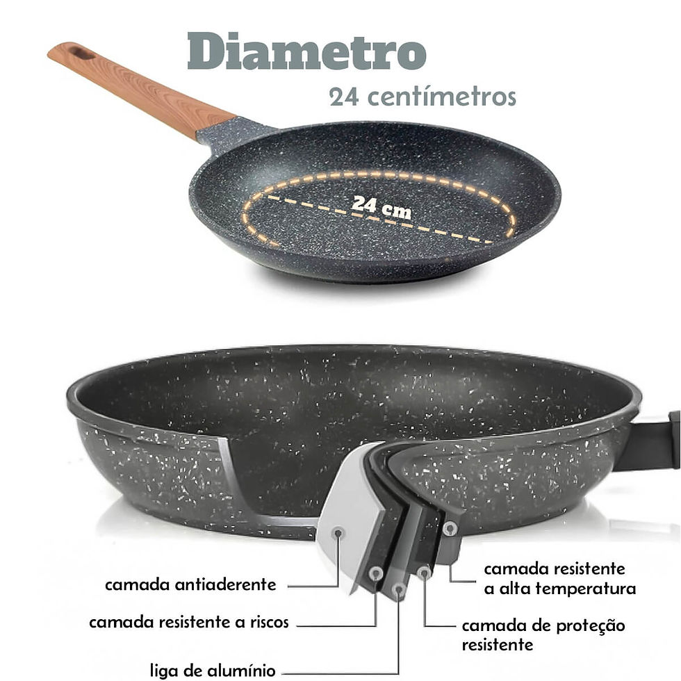 Miniatura: Frigideira Antiaderente de 24cm