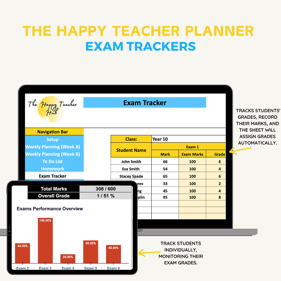 Thumbnail: The Happy Teacher Google Sheets Planner