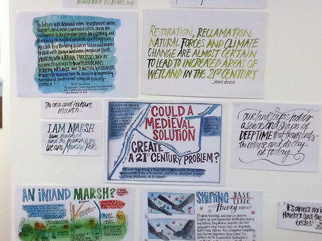 Research on display