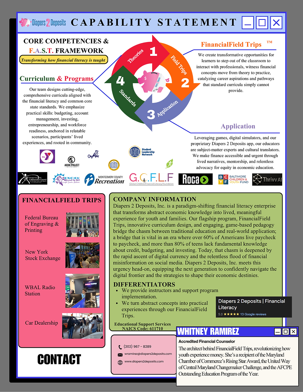 Diapers 2 Deposits Financial Literacy Capability Statement