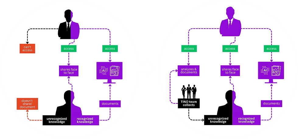 TINO Motiva - 23rd of october (8).png