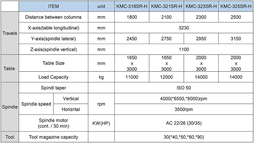 KMC-SR-H-規格表-EN-1-01.jpg