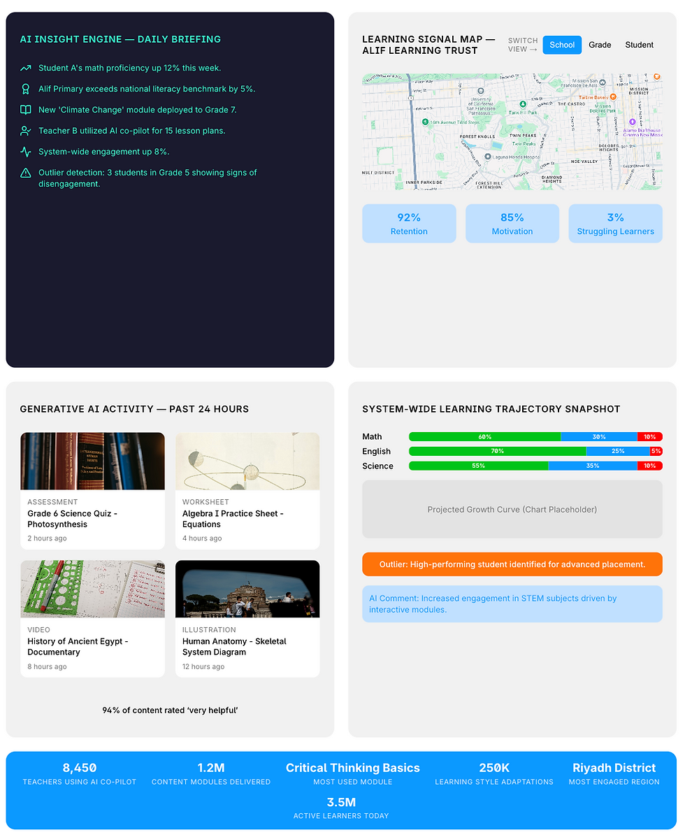Hikmah Technology Overview