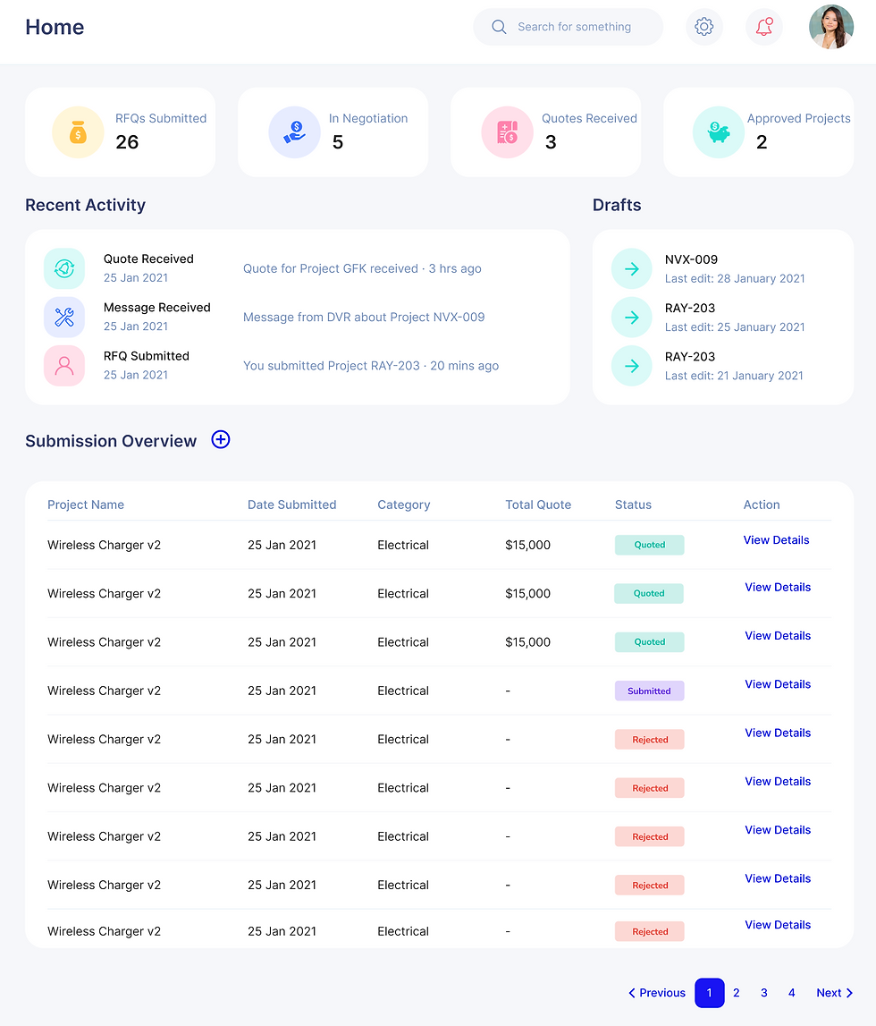 Concept Connect by Firnal