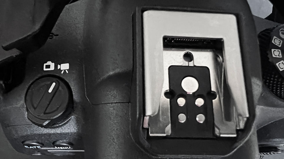 Top-down view of Canon EOS R6 Mark II DSLR camera featuring camera hot-shoe and video/photo mode switching button