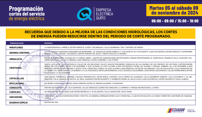 Horario de cortes de energía en Quito