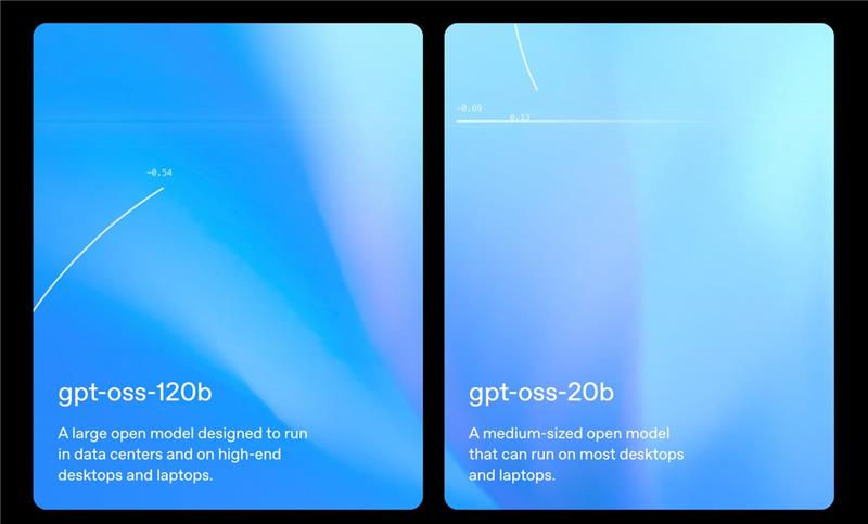 Using GPT-OSS with Ollama: Run Open-Source AI Models Locally in 2025