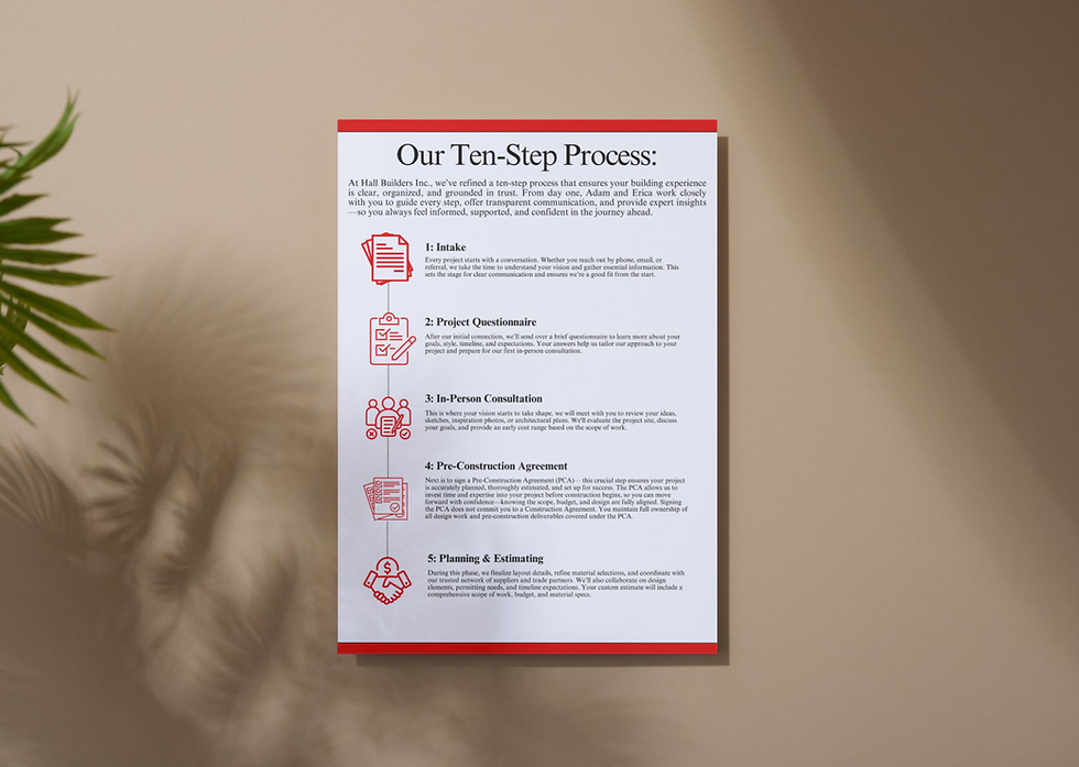 paper on brown background with 5 steps of ten step process