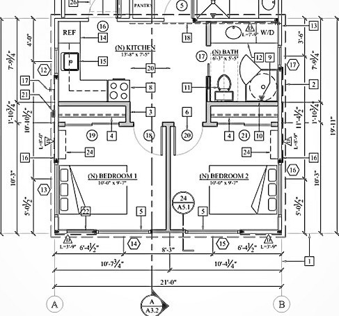 JADU Blueprint