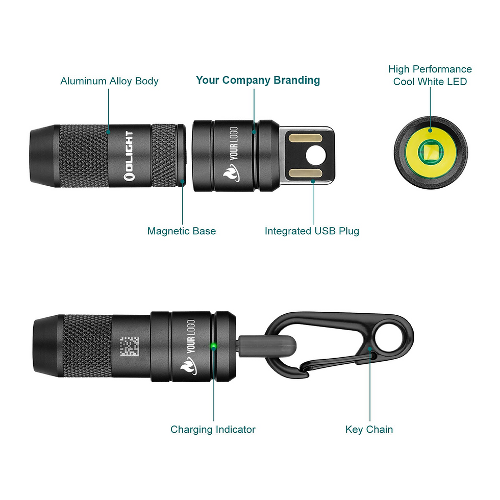 Thumbnail: 5-Pack Company Branded OLIGHT IMINI 2 EDC Rechargeable Keychain Flashlight