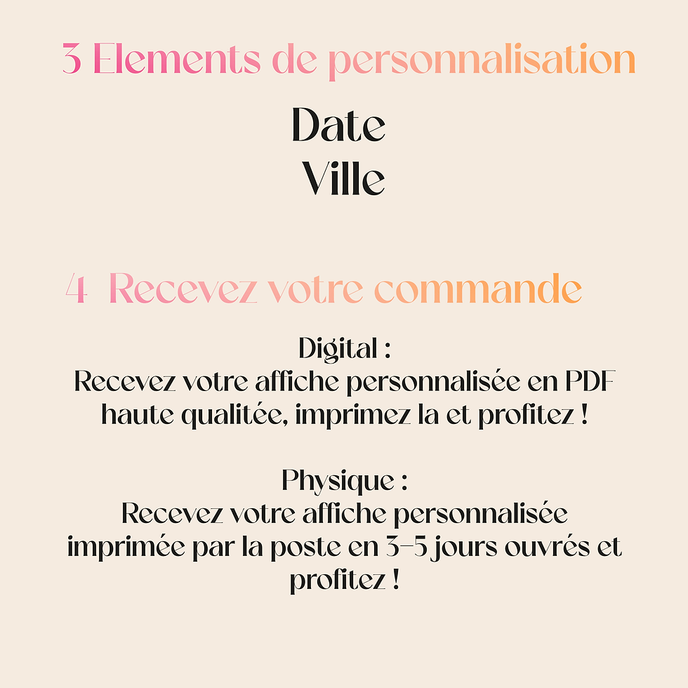 Miniature : The Eras Tour - Taylor Swift