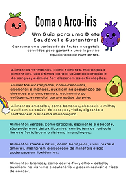 Pôster Colorido de Dieta Saudável - Coma o Arco-Íris.png