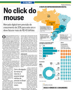 Infográfico2