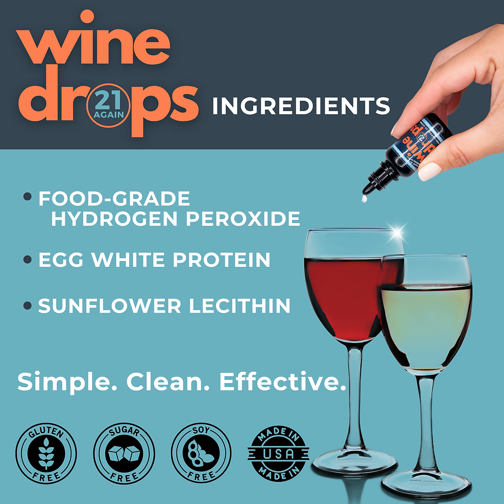 Thumbnail: Wine Drops 2-pack