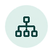 Account_Structure_Setup.png