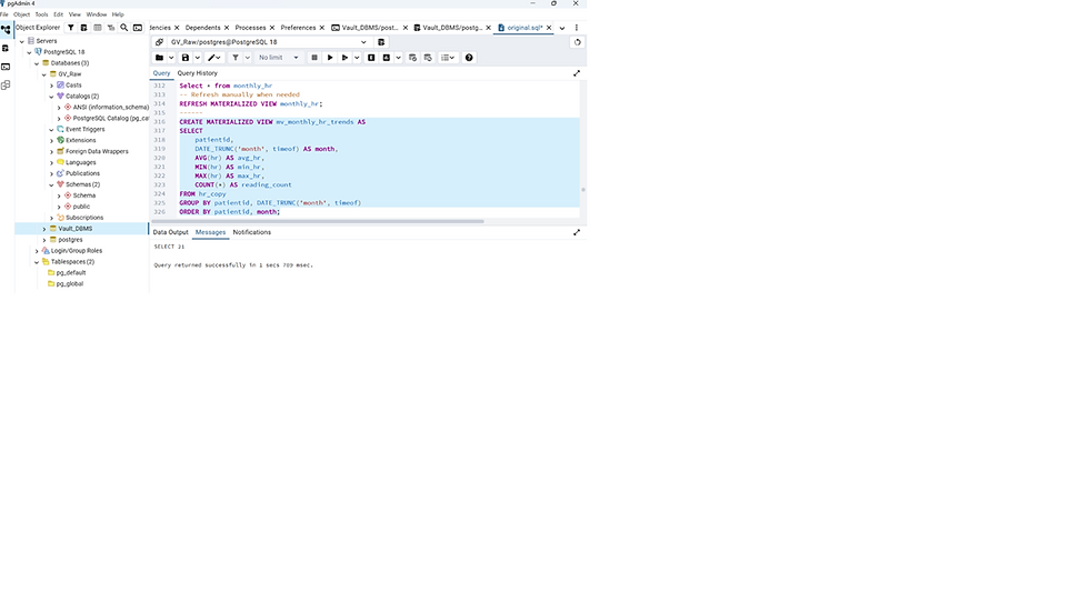 Created Materialized view
