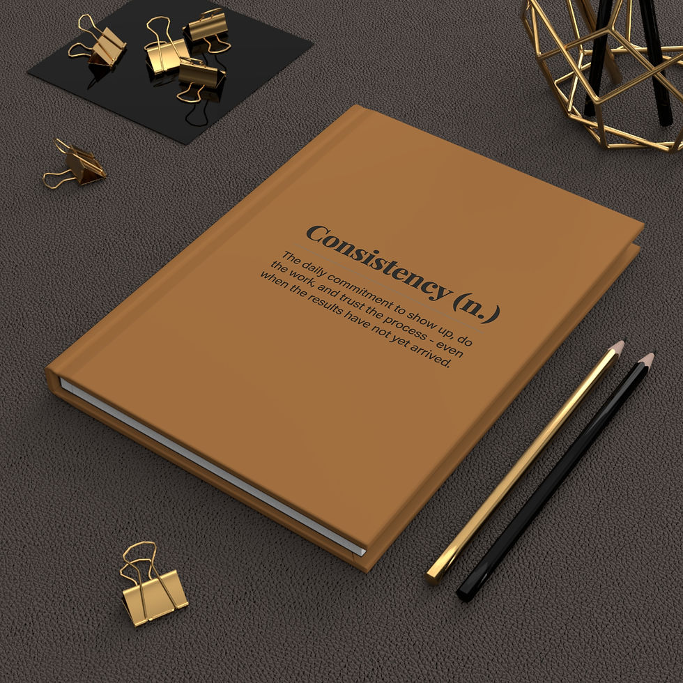 Thumbnail: Consistency Leadership Journal| Mindset Journal Professional Growth Planner Gift