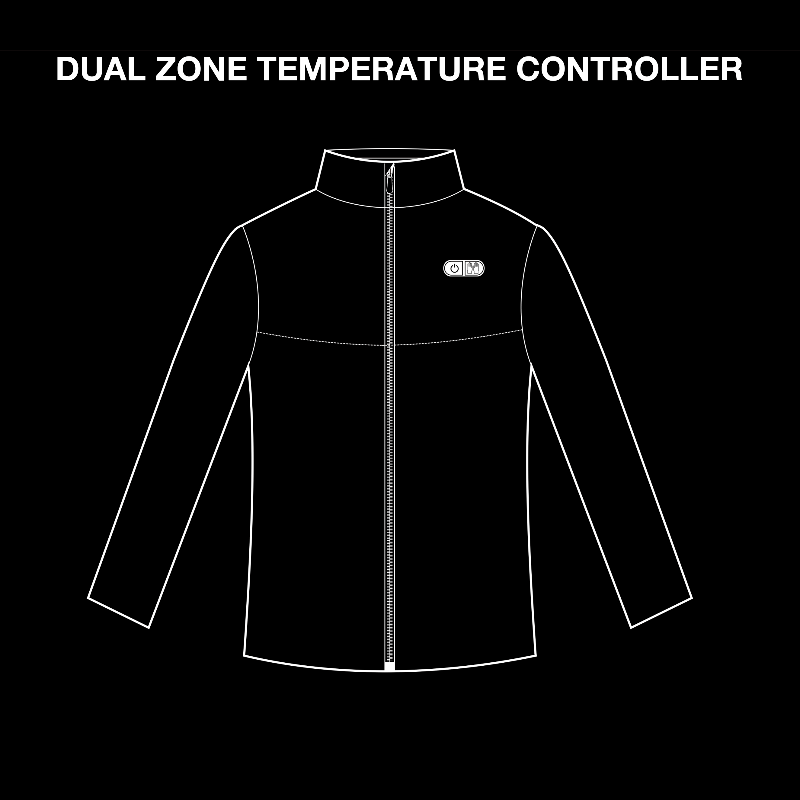 Wearable Heating Technology Factory MEC Addheat United States