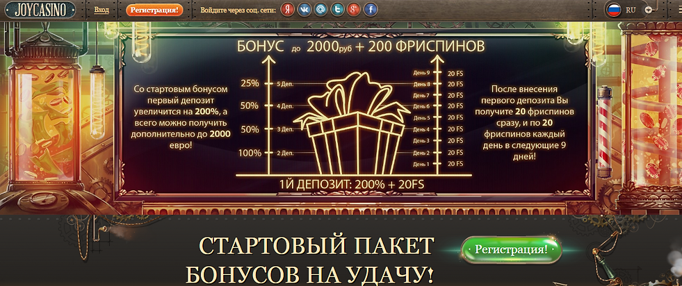 Акции, подарки и выгодный бонус на депоз