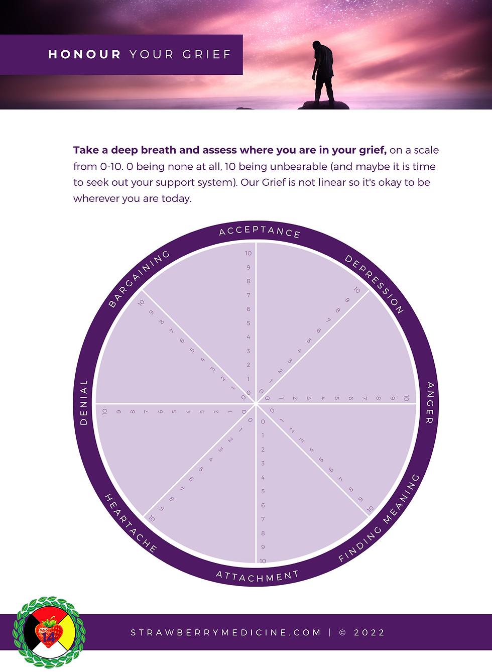 Thumbnail: Strawberry Medicine Grief Healing Workbook & Rituals