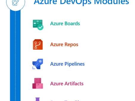 Azure DevOps Nedir ? Azure DevOps Pipeline Örneği