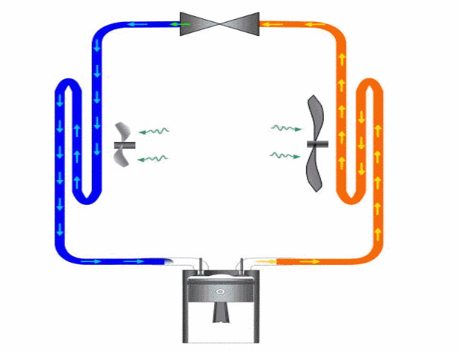 refrigeration cycle.gif