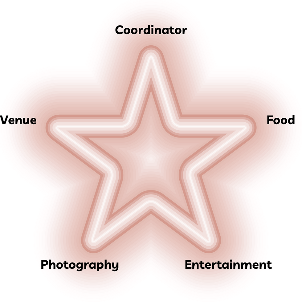 Austin TX Wedding Coordinator