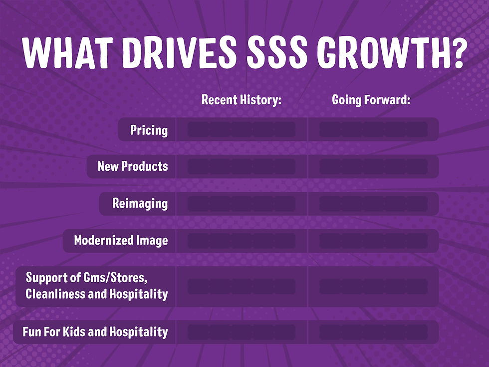 Town-Hall-Slides-Graph-1